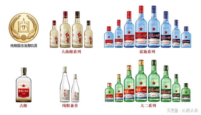 紅星透明工廠火了,帶給行業怎樣的啟迪?